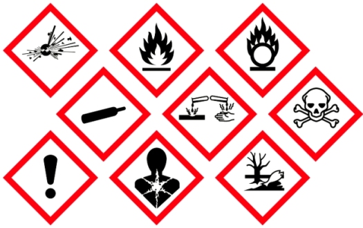 New Global Harmonization Labels: illustrations of an explosion, fire, skull and crossbones, acid, dead fish, person, exclamation point