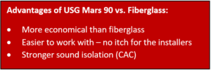 Advantages of Mars vs. Fiberglass Textbox