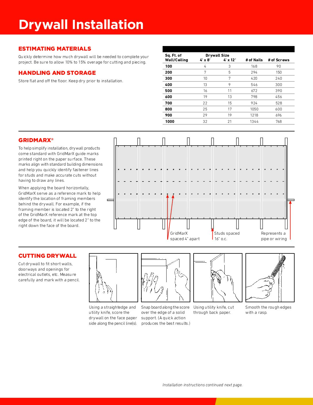 Gold Bond Drywall Installation Guide - Document Screen Grab