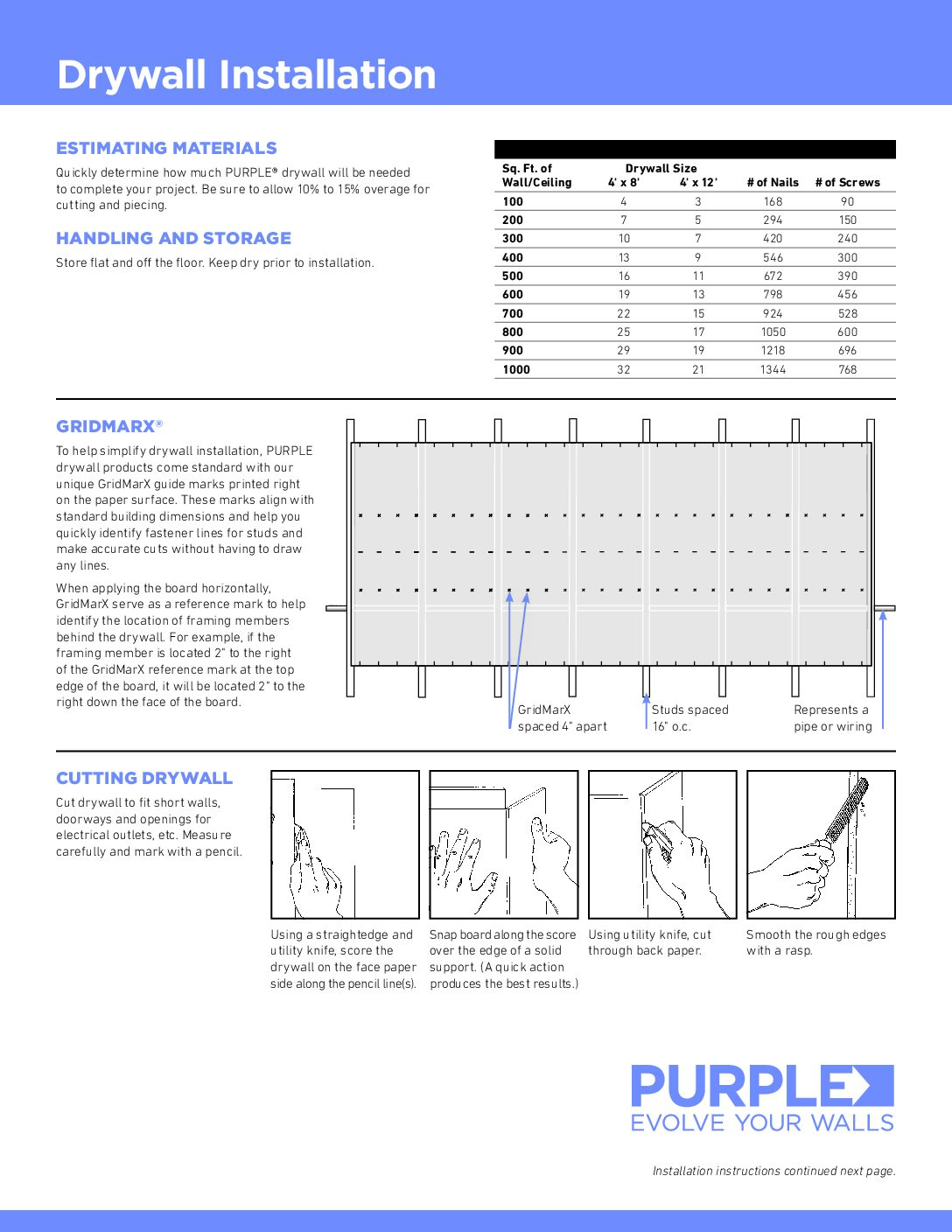 Gold Bond XP Installation Guide - Document Screen Grab